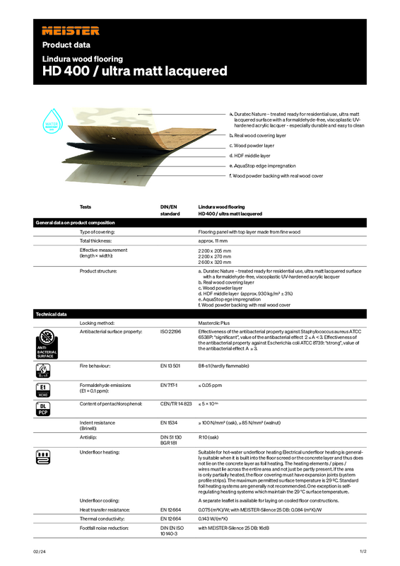 EN_Product_data_Lindura_HD_400_ultra matt lacquered_M_0224.pdf